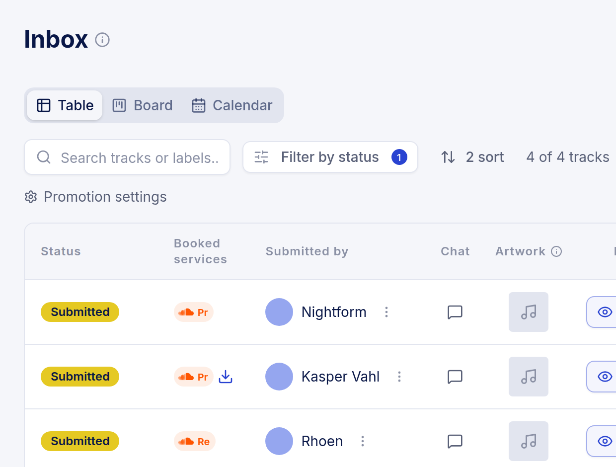 Premierely inbox - premiere and repost requests in one queue with submitted and accepted statuses