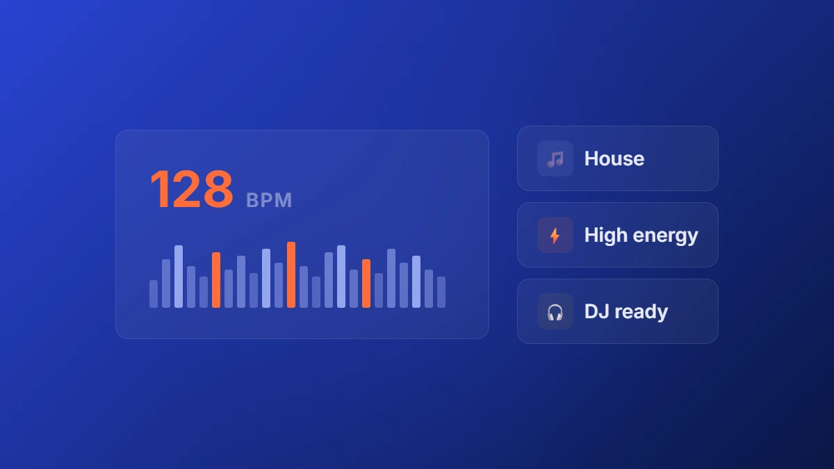 BPM analyzer interface showing 128 BPM with audio waveform